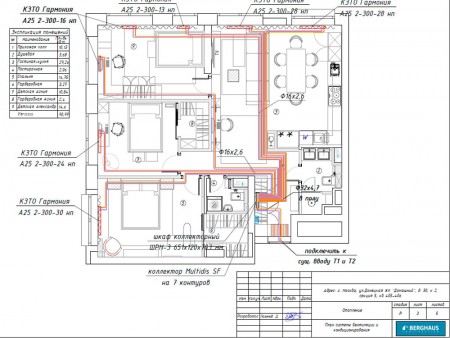 ЖК Домашний - проектирование и монтаж инженерных систем, отопление