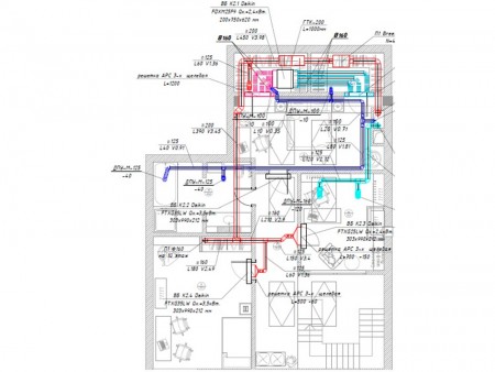 Проектирование и монтаж вентиляции и кондиционирования в ЖК "Лофт 39"