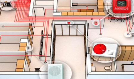 проектирование систем умного дома для дома